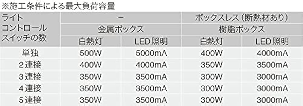 NKシリーズ正位相制御方式埋込ライトコントロール+3路　LEAD-E 5A NKシリーズ正位相制御方式埋込ライトコントロール+3路 LEAD-E 5A
